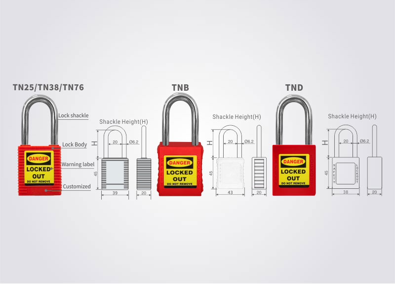 TN25/38/76 / TNB / TND Series Safety Lockout