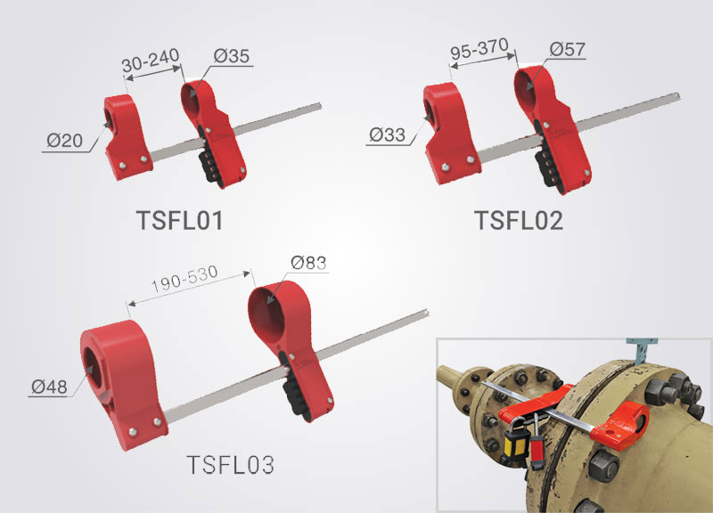 TSFL01/02/03 Blind Flange Lockout Device