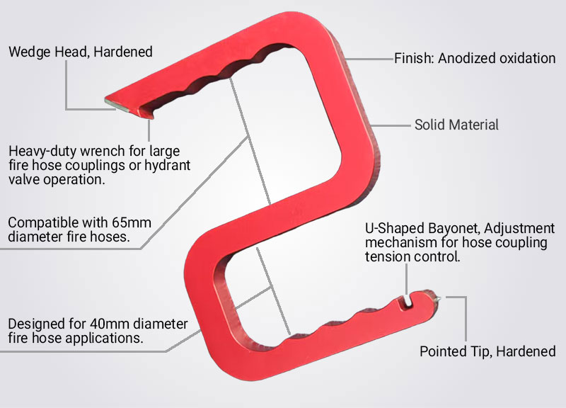 Fire Protection Products