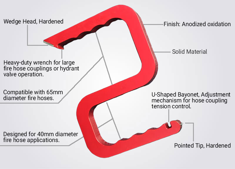 TFP101 Multi-Functional Fire Hose S-Hook